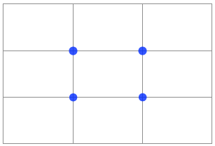 Regole dei terzi in fotografia - Mazzini Casa
